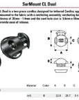 SurMount CL Dual Cord Locks (1941904769)