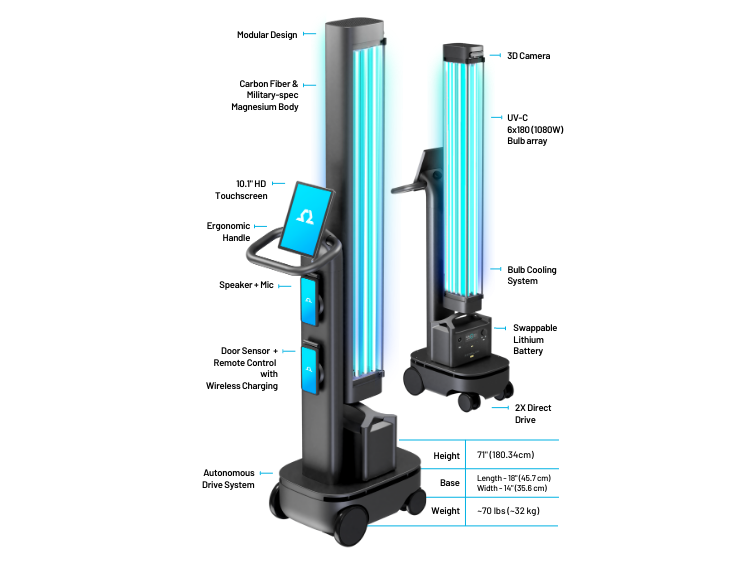 OhmniClean Autonomous UV-COhmniClean UV Sanitizing Robot's compact design navigating through office space, embodying Ravenox's commitment to corporate cleanliness and health. (8207407251693)