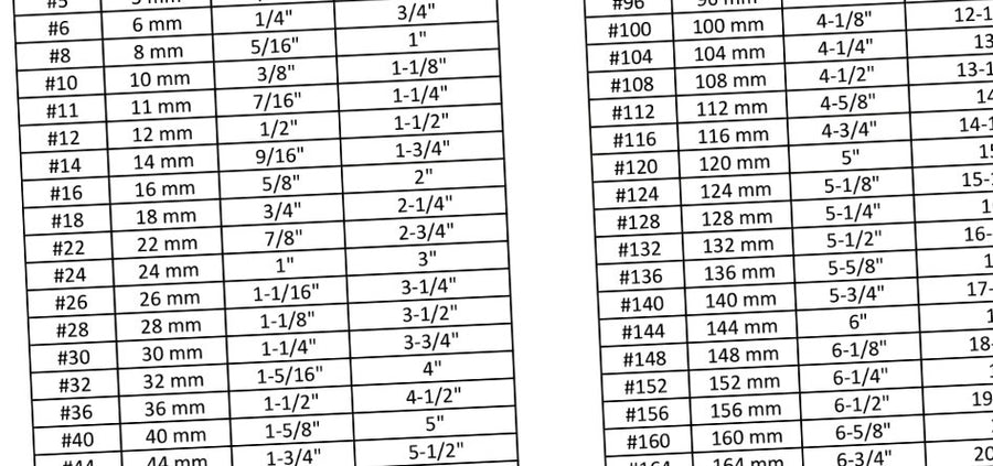 Inch Measurement Rope Rope & Cordage Size Chart - Measuring Ropes By Diameter – Ravenox