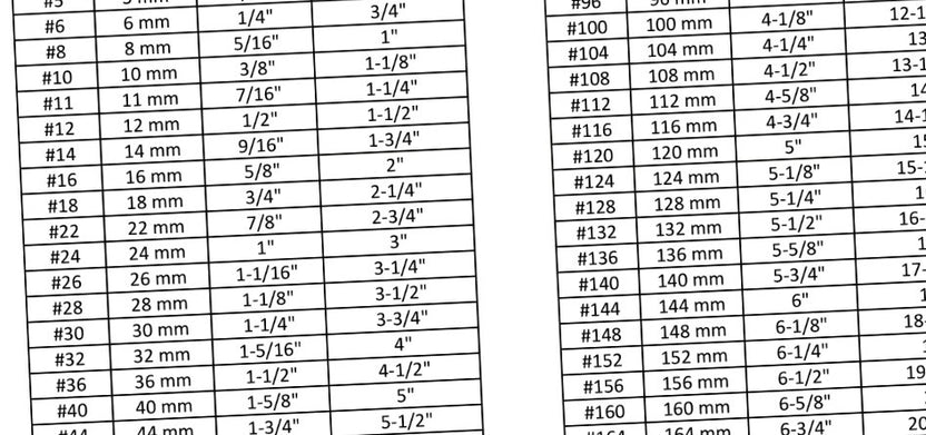 Rope & Cordage Size Chart - Measuring Ropes By Diameter – Ravenox
