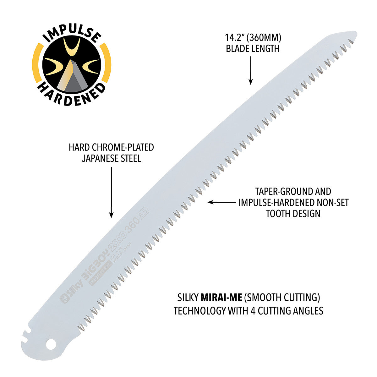 Silky BIGBOY 2000 360 mm replacement blade only, with English feature labels