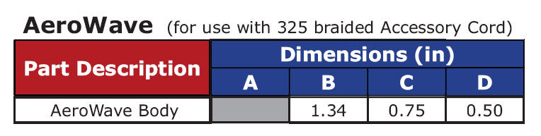 Aerowave Cord End Whistle for Zipper Pulls (3676549889)