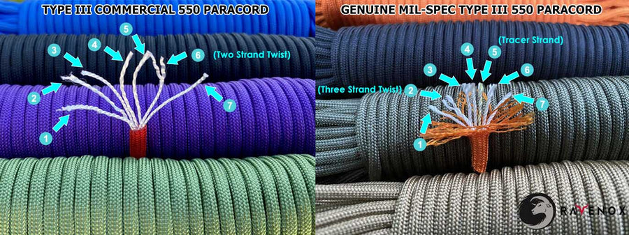 Ravenox Genuine MIL-SPEC Paracord | 550 Cord Parachute Cordage